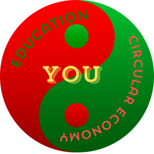 Educación y Economia Circular.